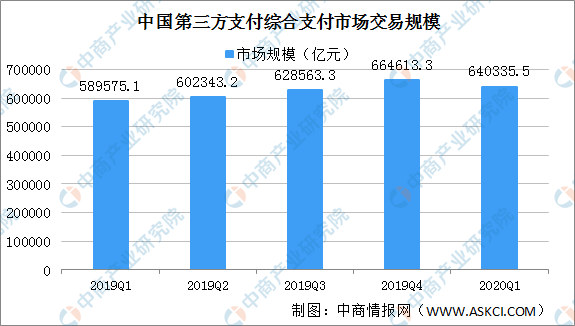 弹性隔套 第10页