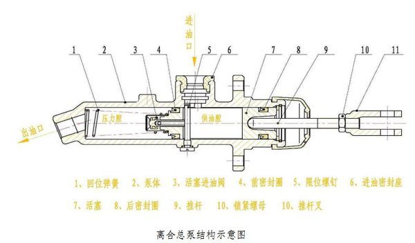 飞轮齿圈与飞轮间隙配合的重要性及优化策略