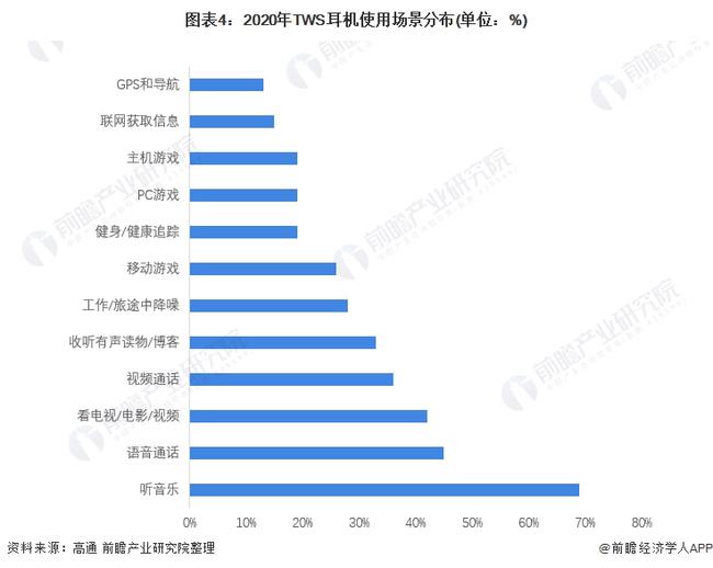 弹性隔套 第7页