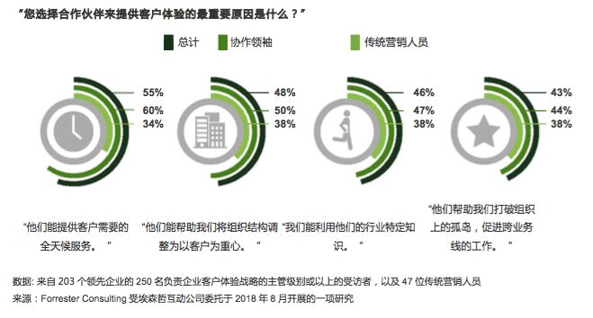 化学助剂经营范围内的深度探讨