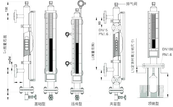 磁翻板液位计选型要求详解