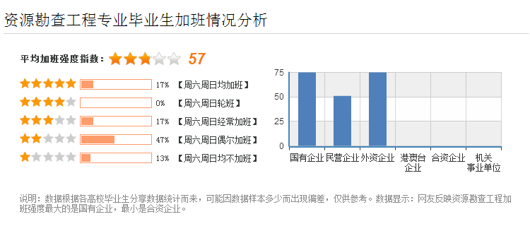 乳房护理与微细加工技术的发展趋势论文