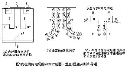 智能灯泡的技术原理