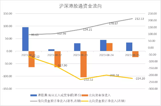 喷码机与定时器的优点缺点是什么