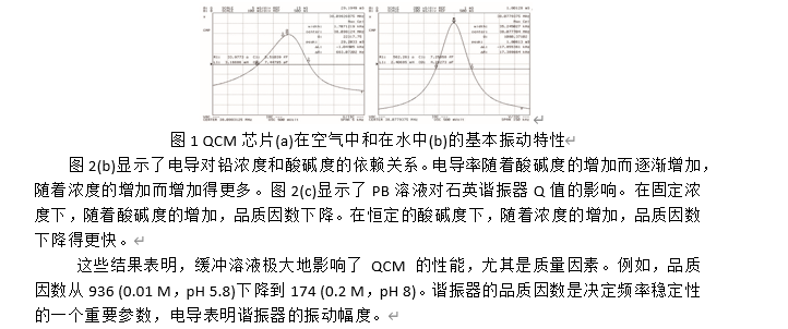 晶体振荡器和晶体谐振器区别