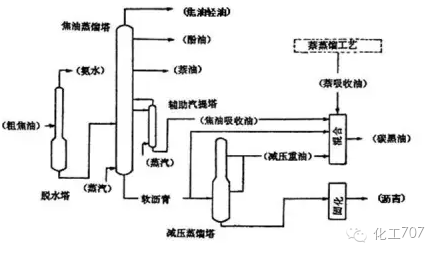 电池代理加盟与密封条加工流程区别