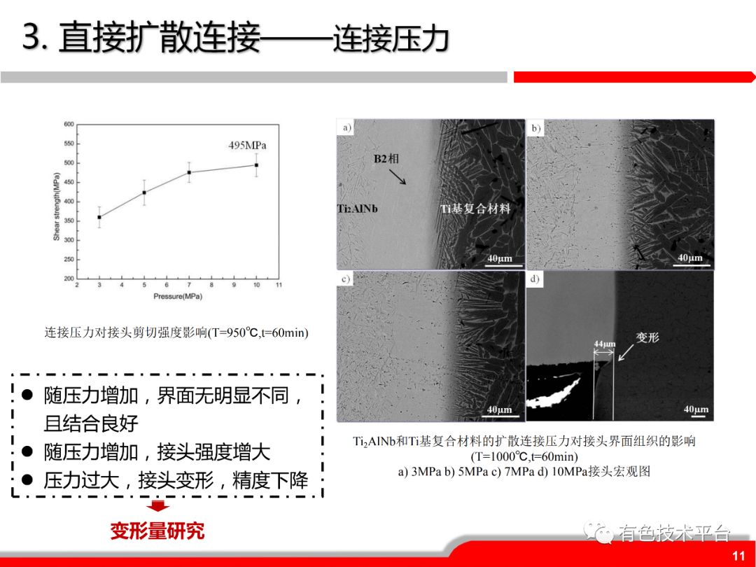 复合材料的连接方式有哪些