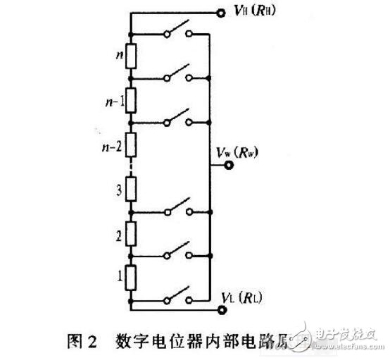 包缝机的工作原理及使用