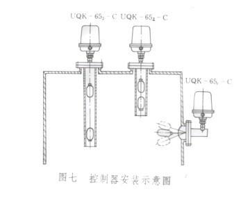 浮球液位控制器符号