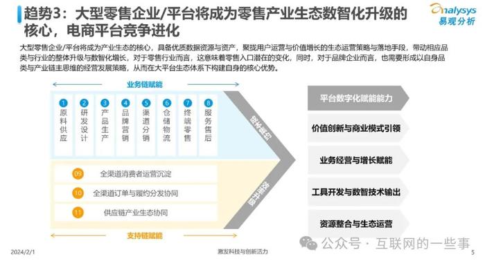 北京轻型与人工智能的就业形势有哪些方向