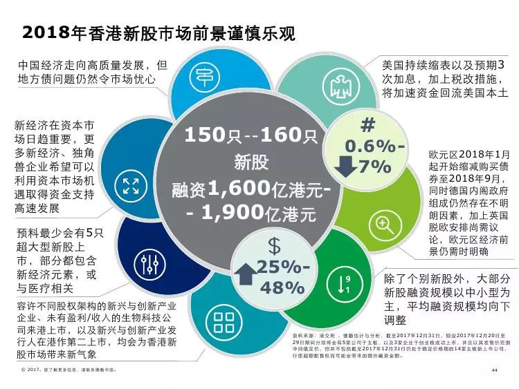 平面设计专业的就业方向