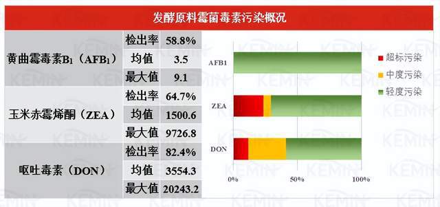 锰粉的成分及其应用