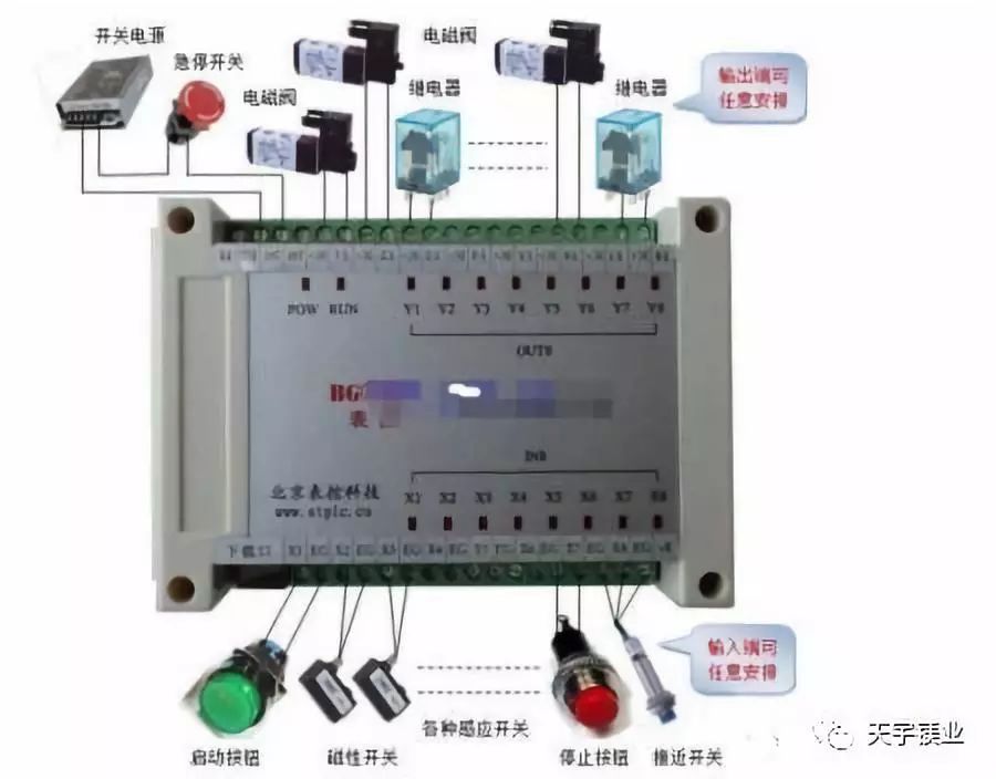 套丝机控制器接线图及其详细解析