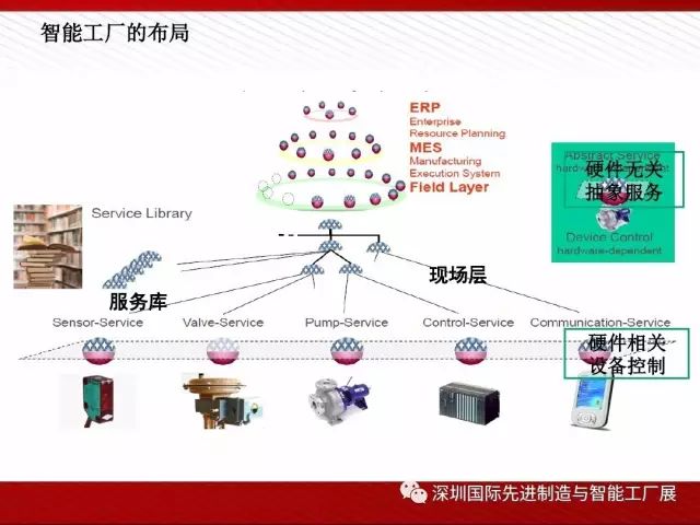 安防机器人在工厂应用