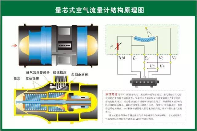 离子风机结构图及其工作原理简述