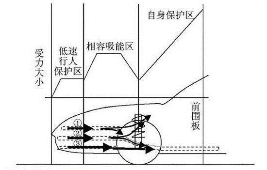 通用塑料，无处不在的适用性