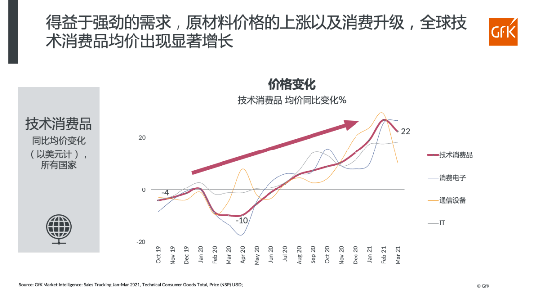 模型工程师，构建未来技术的核心力量