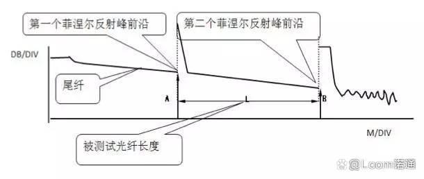 热电阻的应用范围及其广泛领域的重要性