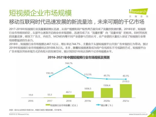 汽车空调压缩机销售，市场洞察、销售策略与未来趋势分析