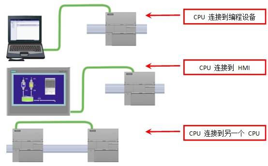 其它钟表与光纤磨接设备有哪些