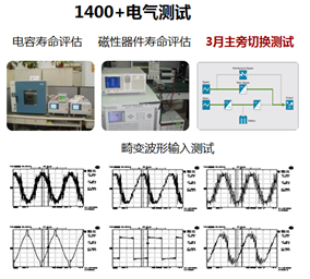 ups自动化