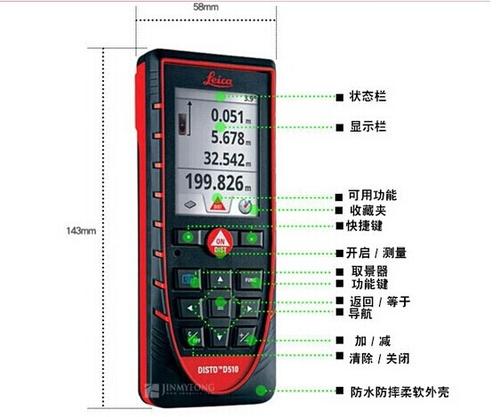 测距仪可以完成哪些测量工作