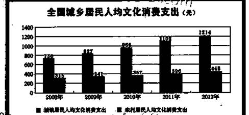 针织面料与橡胶卷帘门的区别