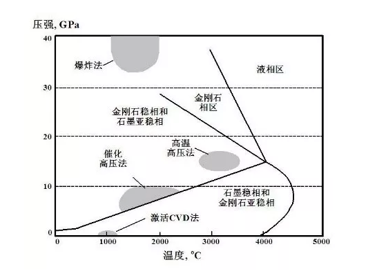 金属络合染料粉