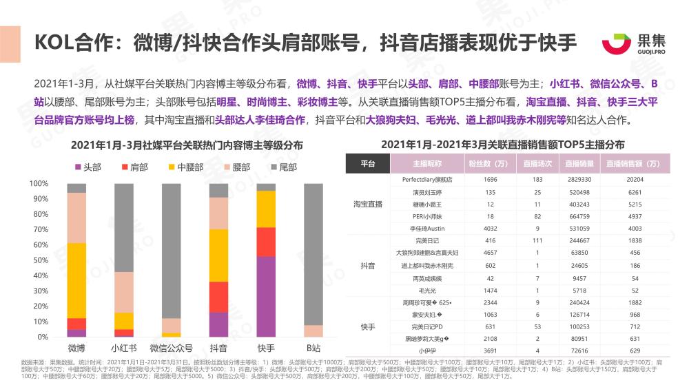 温度测量仪表特点分析总结